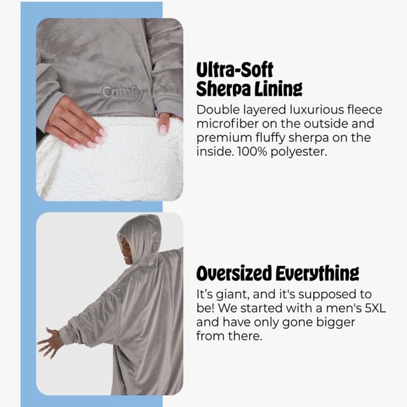 THE COMFY Original Sherpa Lined Microfiber Fleece Wearable Blanket - Used - Picture 3 of 3